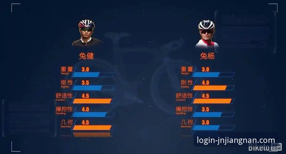 江南体育app真能让体育竞猜体验升级？专业分析师带你深入评测